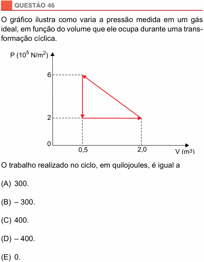 Enunciado da questão 46 de Física do São Camilo 2016