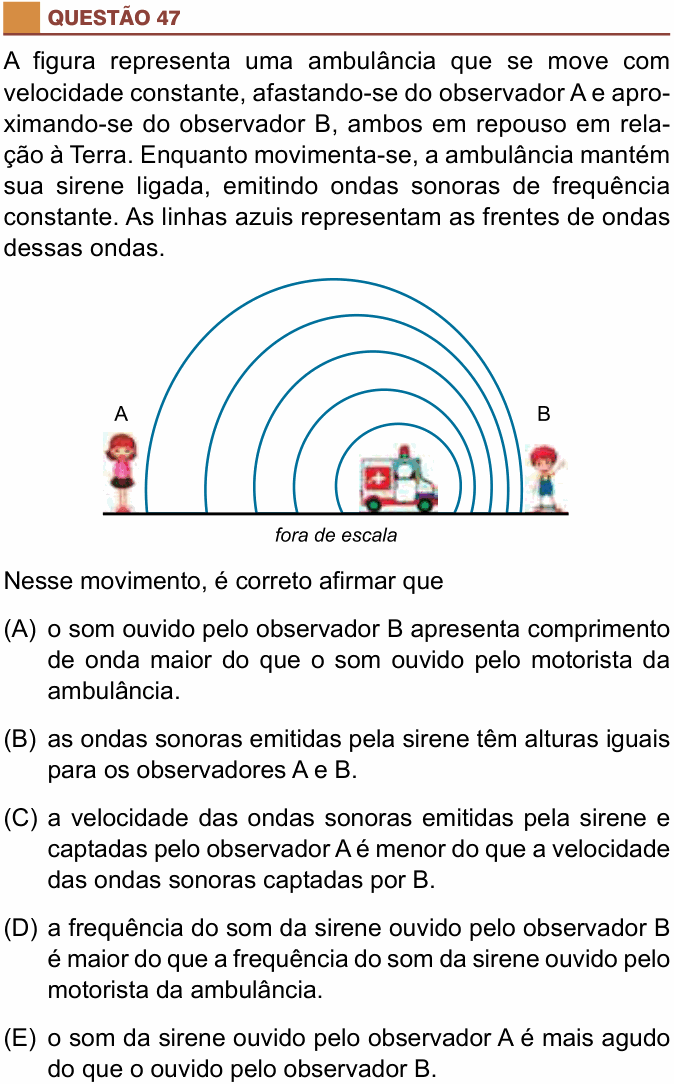 Enunciado da questão 47 de Física do São Camilo 2017