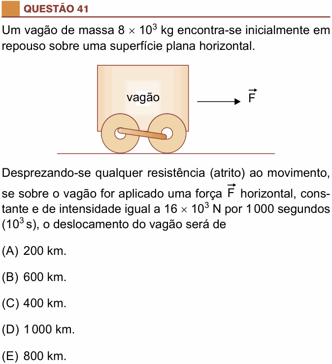 Enunciado da questão 41 de Física do São Camilo 2018