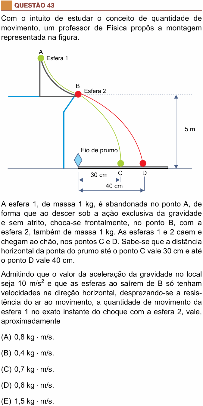 Enunciado da questão 43 de Física do São Camilo 2018