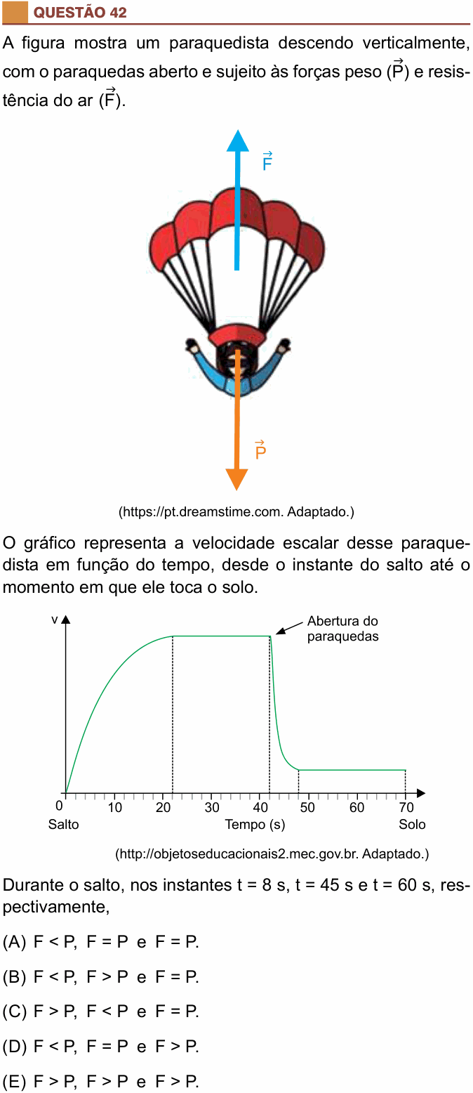 Enunciado da questão 42 de Física do São Camilo 2019