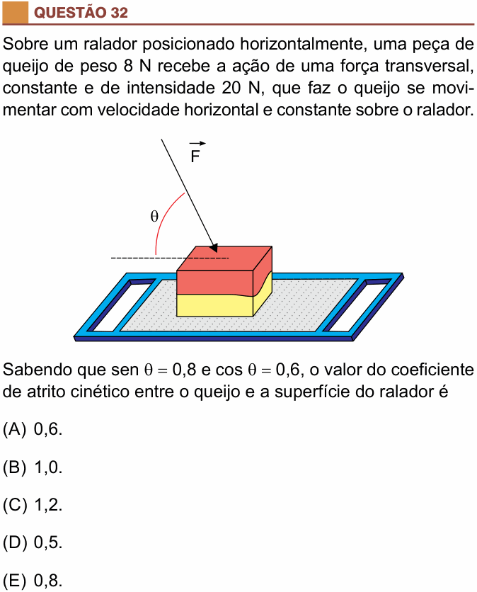 Enunciado da questão 32 de Física do São Camilo 2021