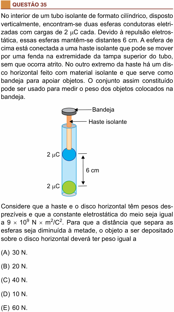 Enunciado da questão 35 de Física do São Camilo 2021