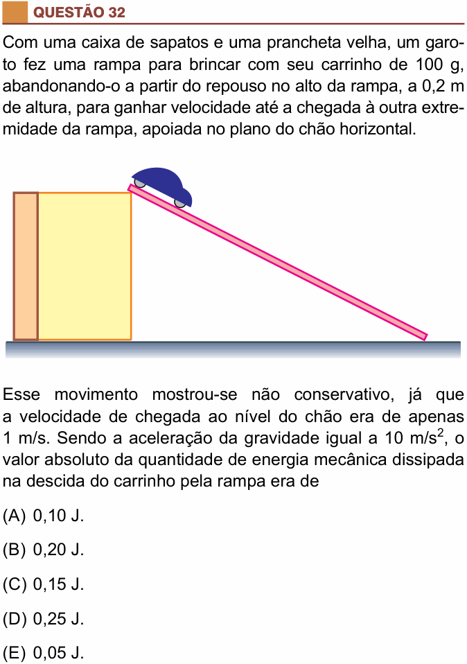 Enunciado da questão 32 de Física do São Camilo 2022
