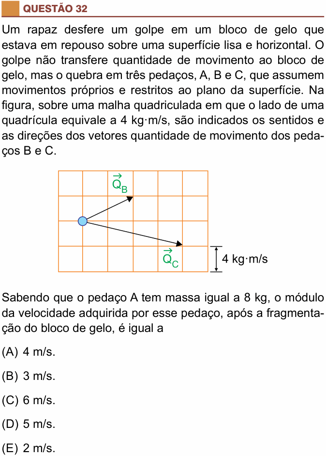 Enunciado da questão 32 de Física do São Camilo 2023 (2º semestre)