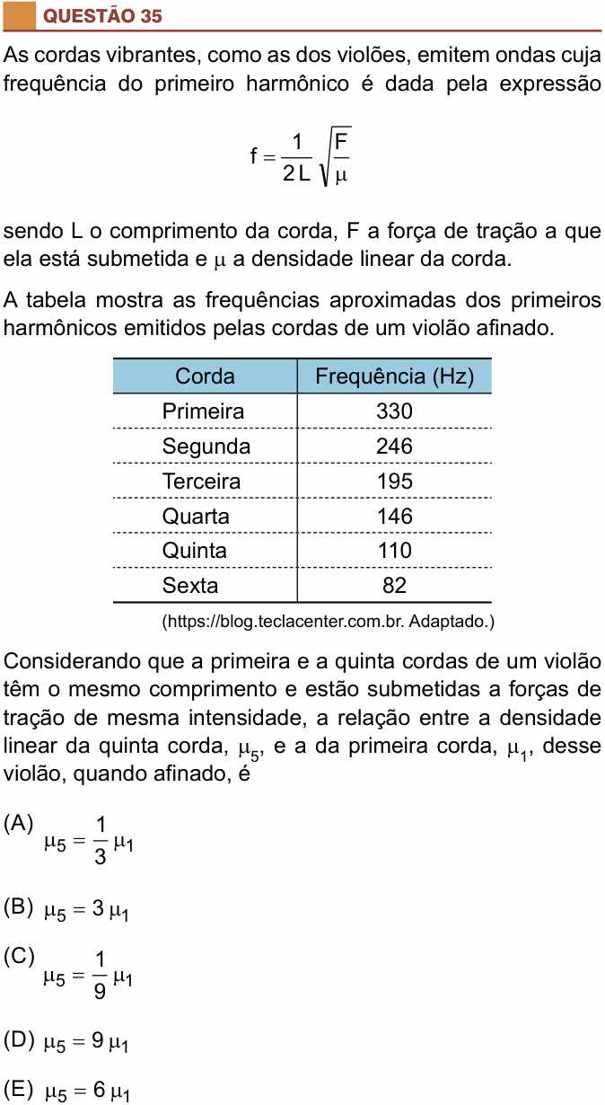 Enunciado da questão 35 de Física do São Camilo 2024 (2º semestre)