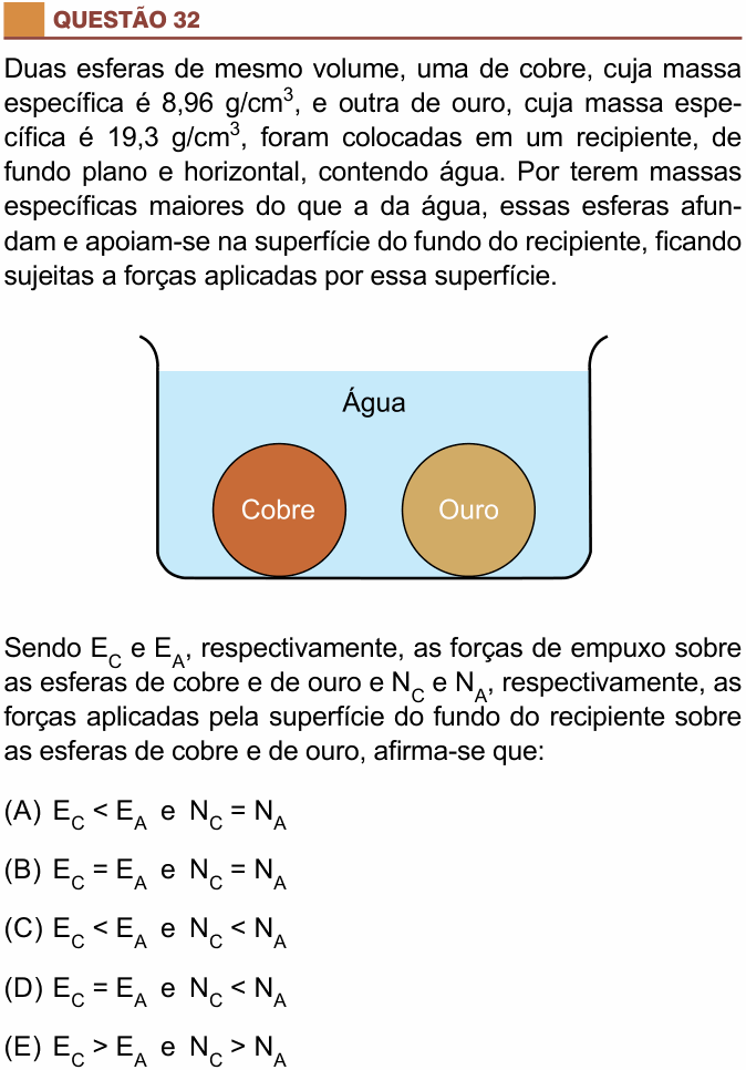 Enunciado da questão 32 de Física do São Camilo 2025