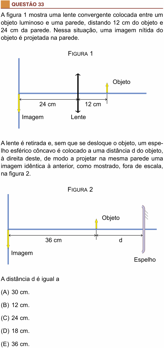 Enunciado da questão 33 de Física do São Camilo 2025