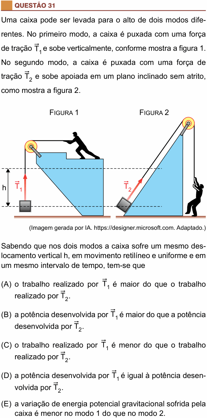 Enunciado da questão 31 de Física do São Camilo 2025 (2º semestre)