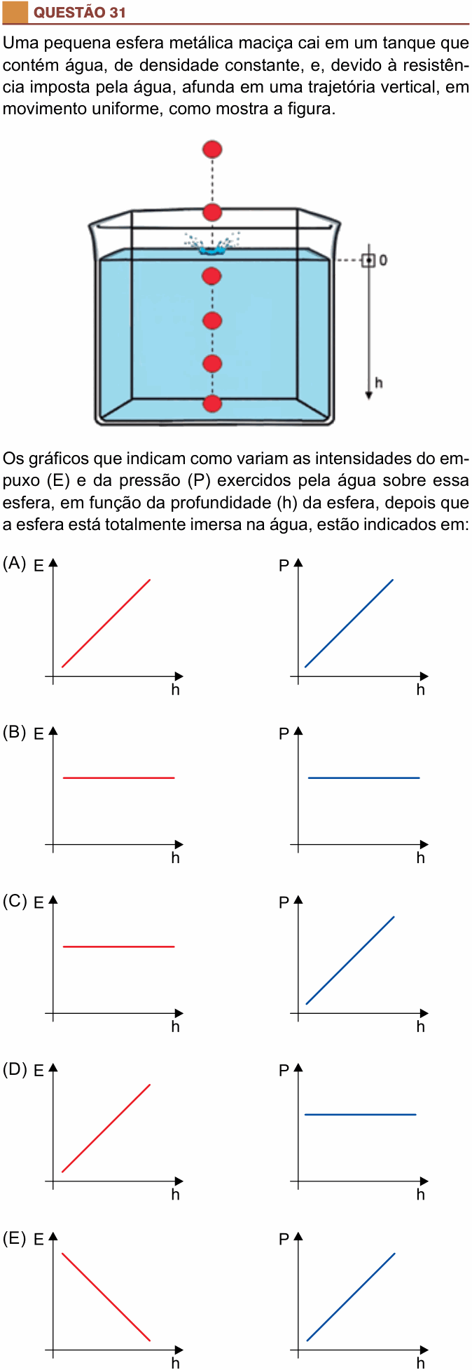 Enunciado da questão 31 de Física do São Camilo 2026