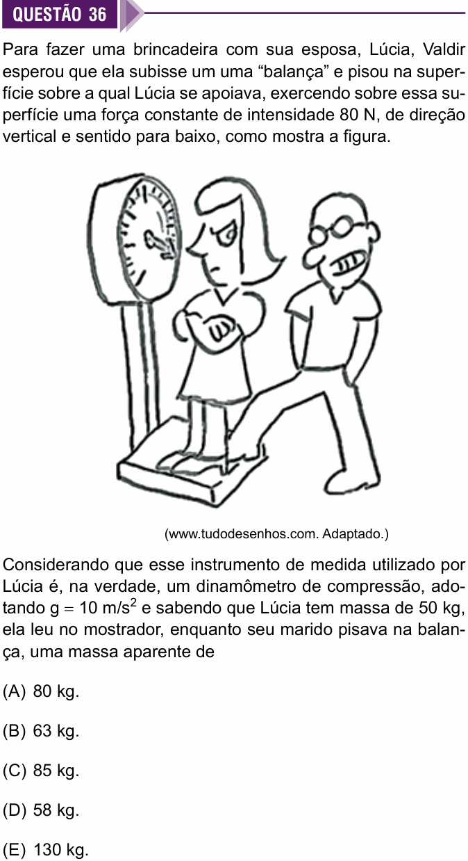 Enunciado da questão 36 de Física do Sírio-Libanês 2025 (2º semestre)
