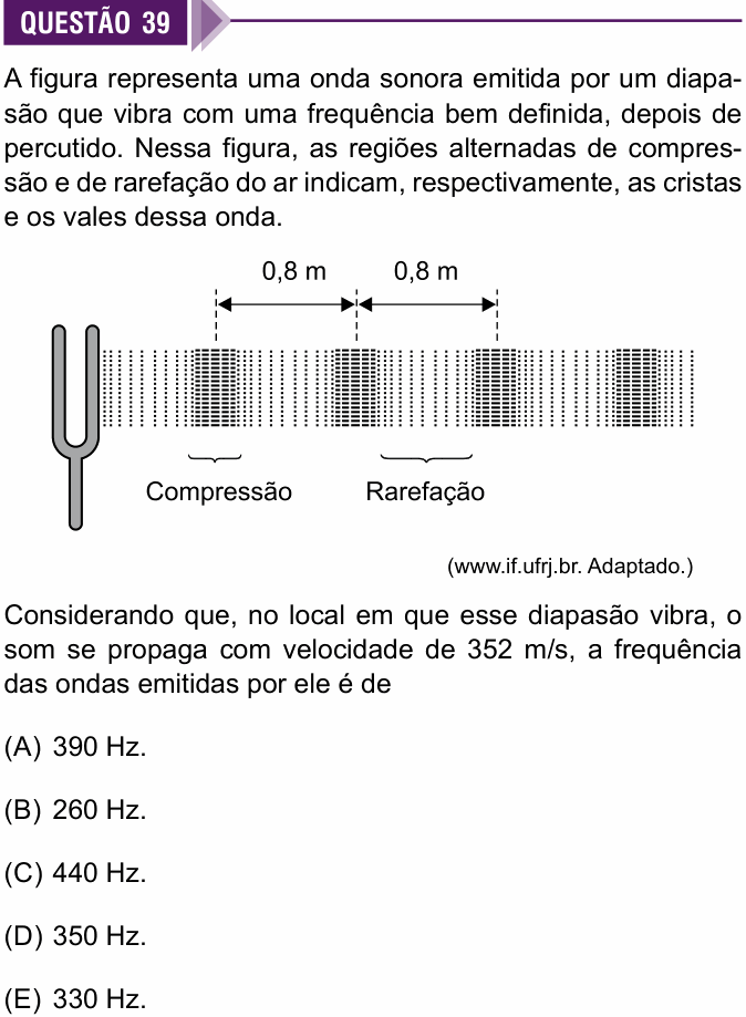 Enunciado da questão 39 de Física do Sírio-Libanês 2025 (2º semestre)