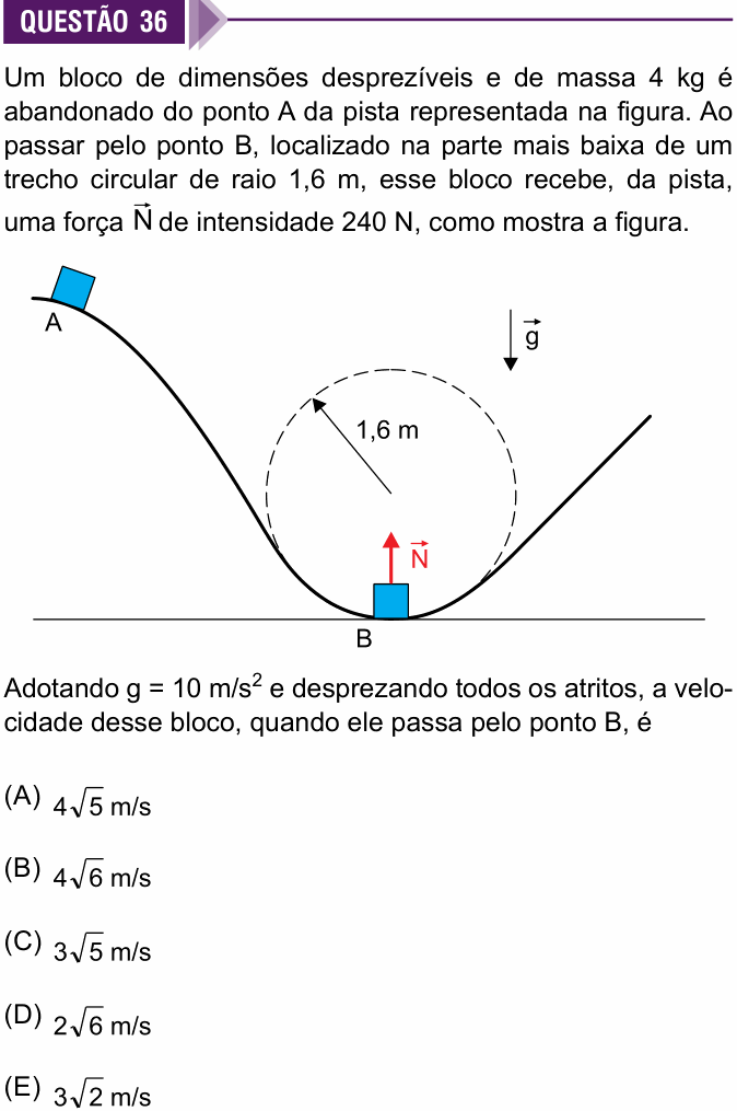 Enunciado da questão 36 de Física do Sírio-Libanês 2026
