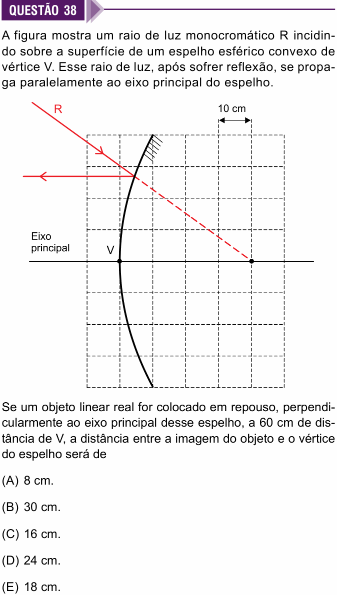 Enunciado da questão 38 de Física do Sírio-Libanês 2026