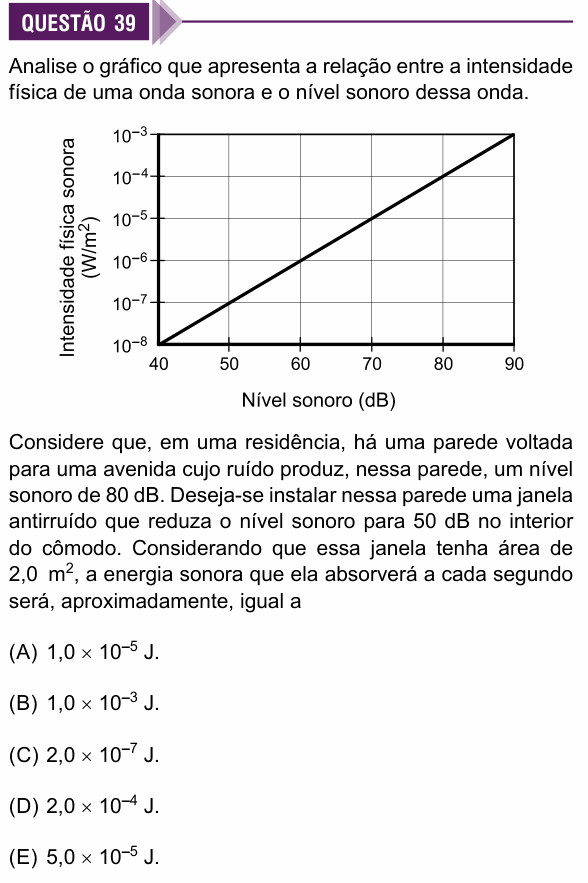 Enunciado da questão 39 de Física do Sírio-Libanês 2027