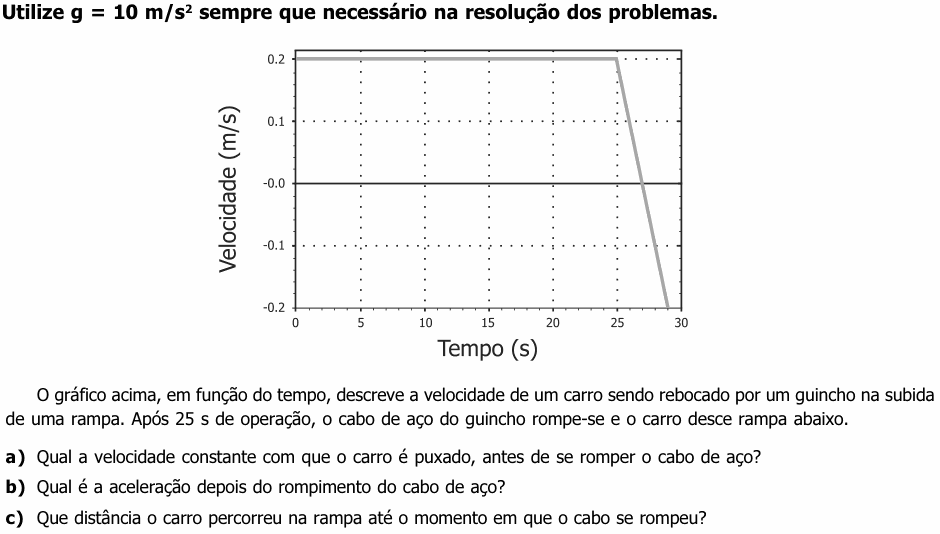 Enunciado da questão 1 de Física do UNICAMP 2002 (2ª fase)