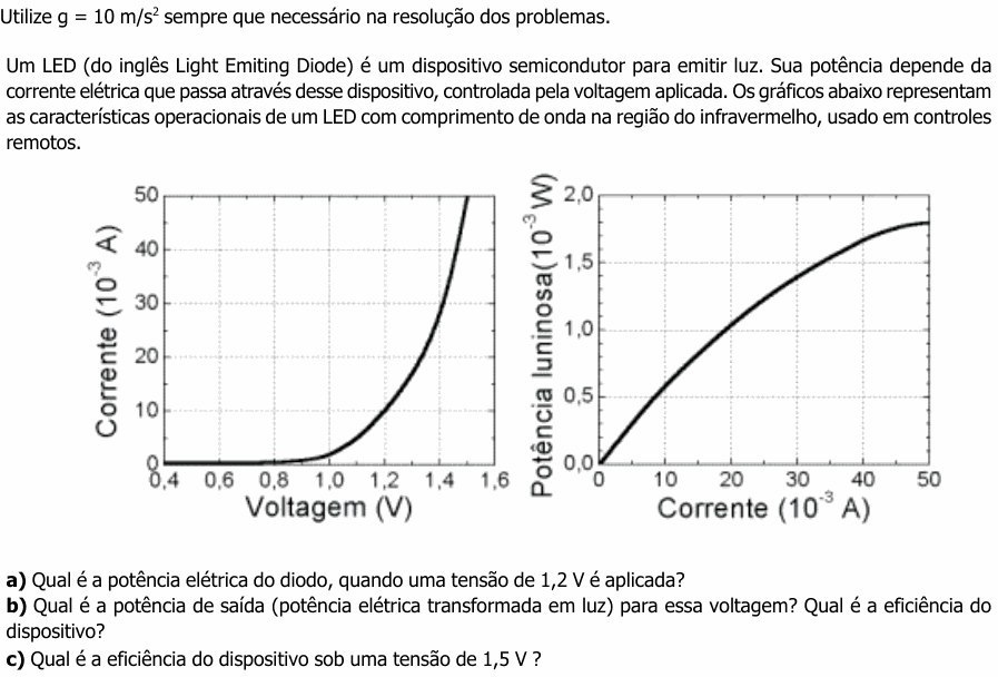 Enunciado da questão 11 de Física do UNICAMP 2003 (2ª fase)