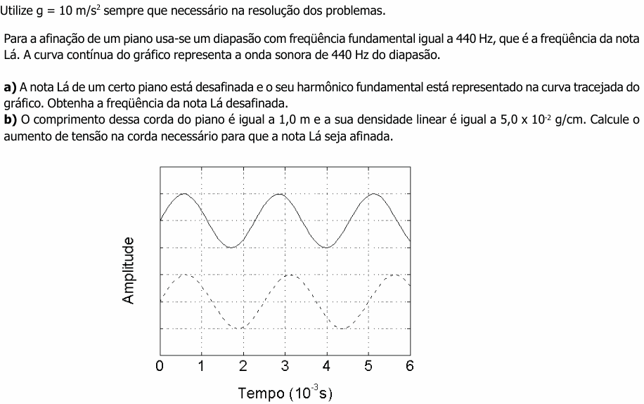 Enunciado da questão 8 de Física do UNICAMP 2003 (2ª fase)