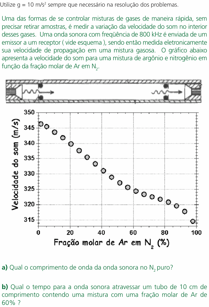 Enunciado da questão 12 de Física do UNICAMP 2004 (2ª fase)