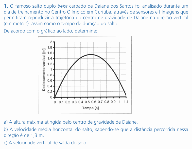 Enunciado da questão 1 de Física do UNICAMP 2005 (2ª fase)