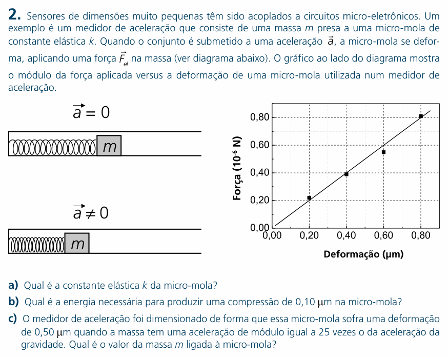 Enunciado da questão 2 de Física do UNICAMP 2007 (2ª fase)