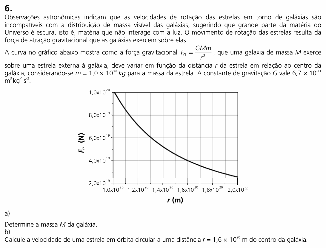 Enunciado da questão 6 de Física do UNICAMP 2008 (2ª fase)