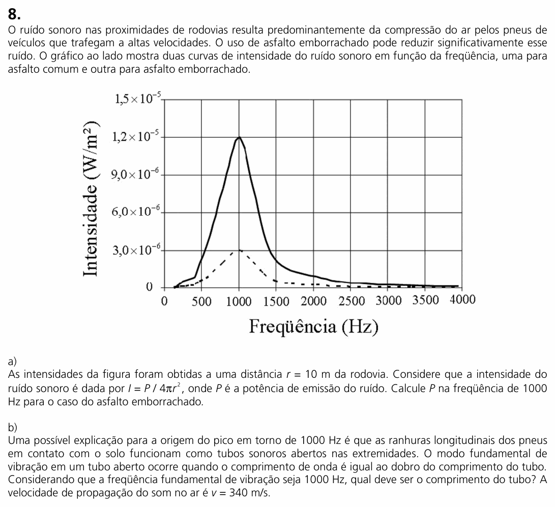 Enunciado da questão 8 de Física do UNICAMP 2008 (2ª fase)