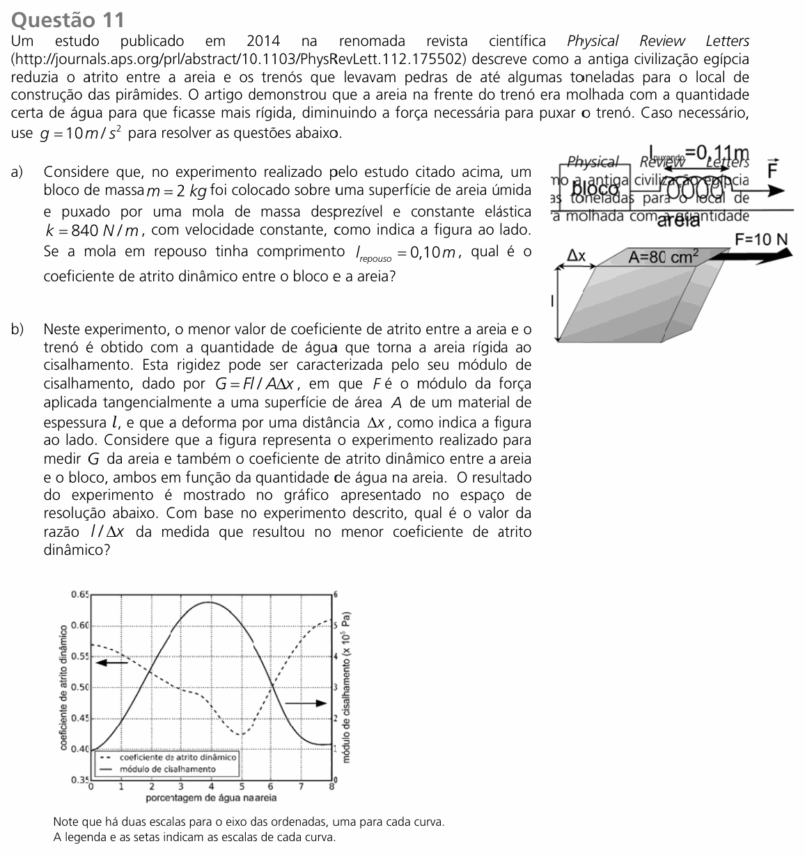 Enunciado da questão 11 de Física do UNICAMP 2016 (2ª fase)