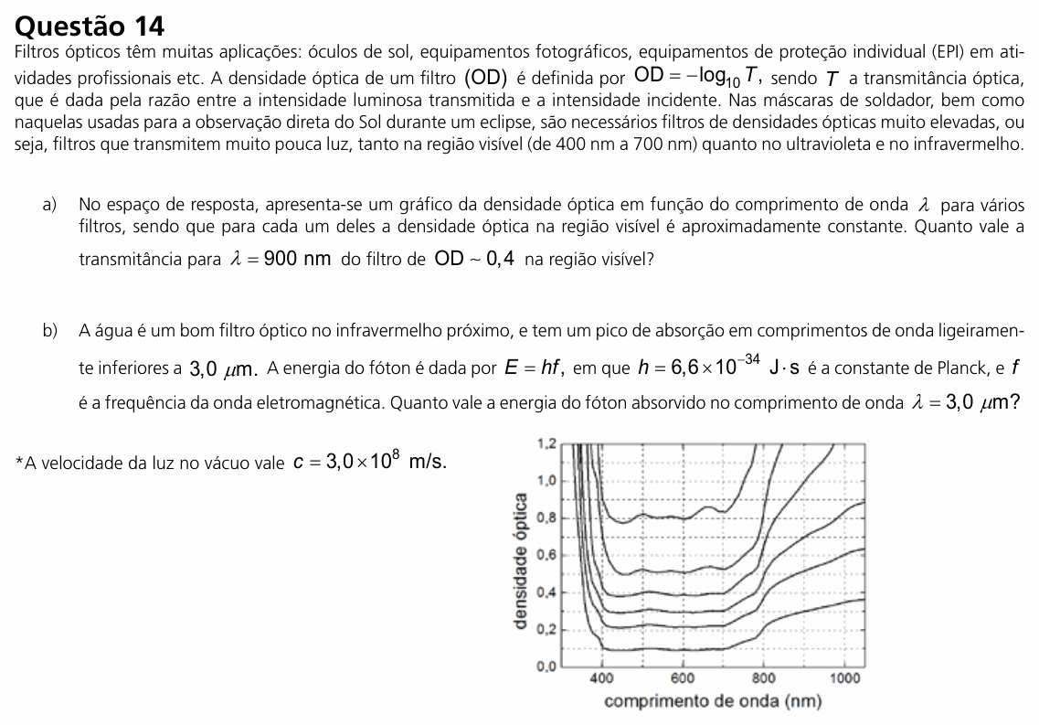 Enunciado da questão 14 de Física do UNICAMP 2020 (2ª fase)