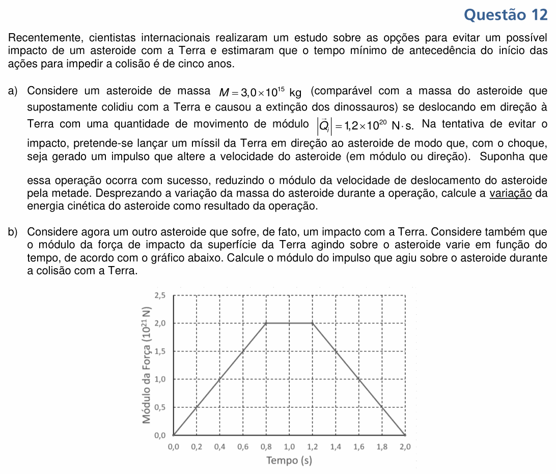 Enunciado da questão 12 de Física do UNICAMP 2022 (2ª fase)
