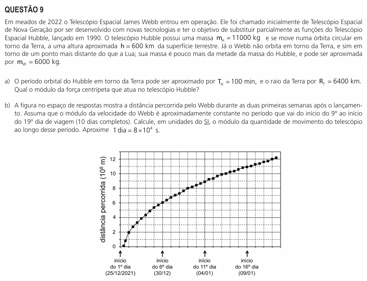 Enunciado da questão 9 de Física do UNICAMP 2023 (2ª fase)