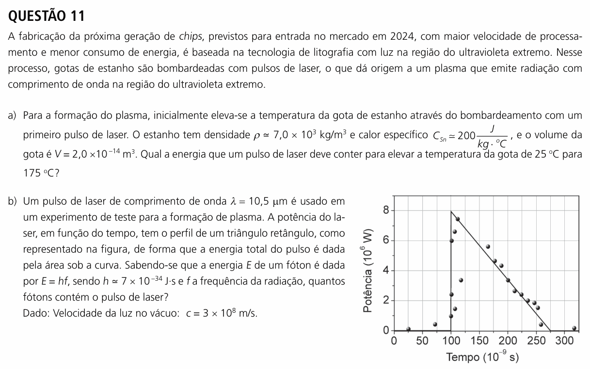 Enunciado da questão 11 de Física do UNICAMP 2024 (2ª fase)