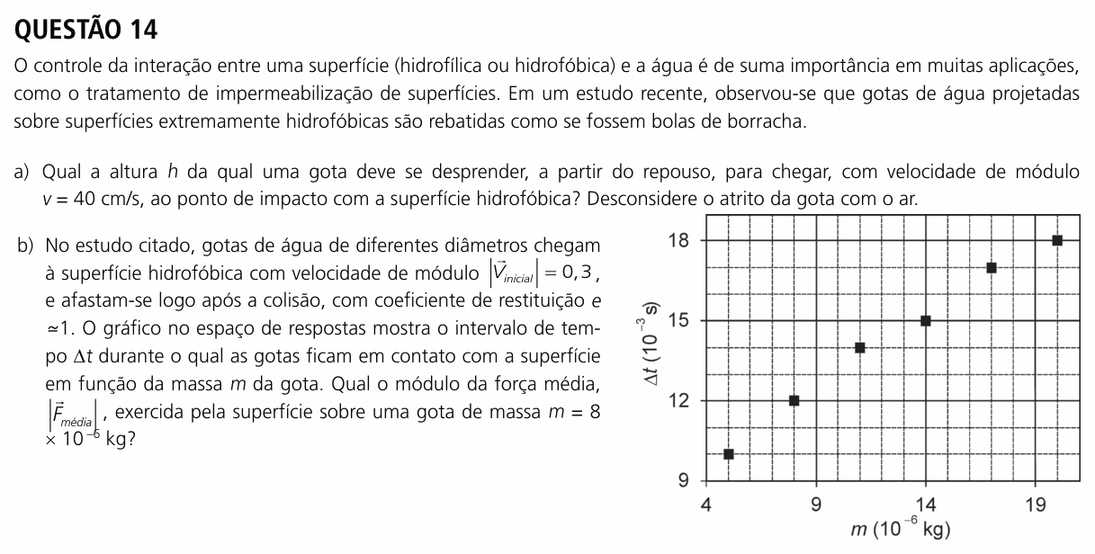 Enunciado da questão 14 de Física do UNICAMP 2024 (2ª fase)