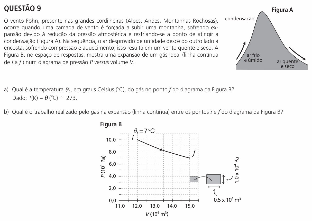Enunciado da questão 9 de Física do UNICAMP 2025 (2ª fase)