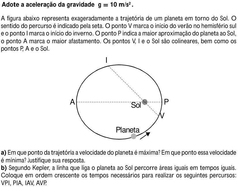 Enunciado da questão 11 de Física do UNICAMP 1998 (2ª fase)