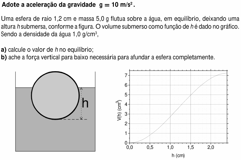 Enunciado da questão 3 de Física do UNICAMP 1998 (2ª fase)