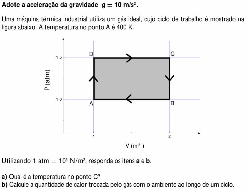 Enunciado da questão 4 de Física do UNICAMP 1998 (2ª fase)
