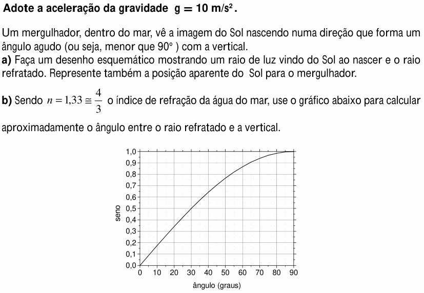 Enunciado da questão 8 de Física do UNICAMP 1998 (2ª fase)