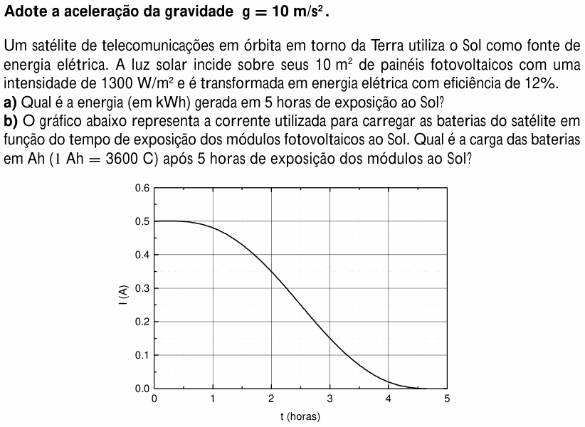 Enunciado da questão 9 de Física do UNICAMP 1998 (2ª fase)