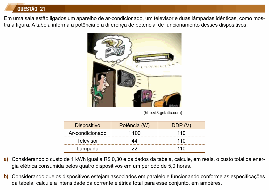 Enunciado da questão 21 de Física do UNESP 2018 (2ª fase)