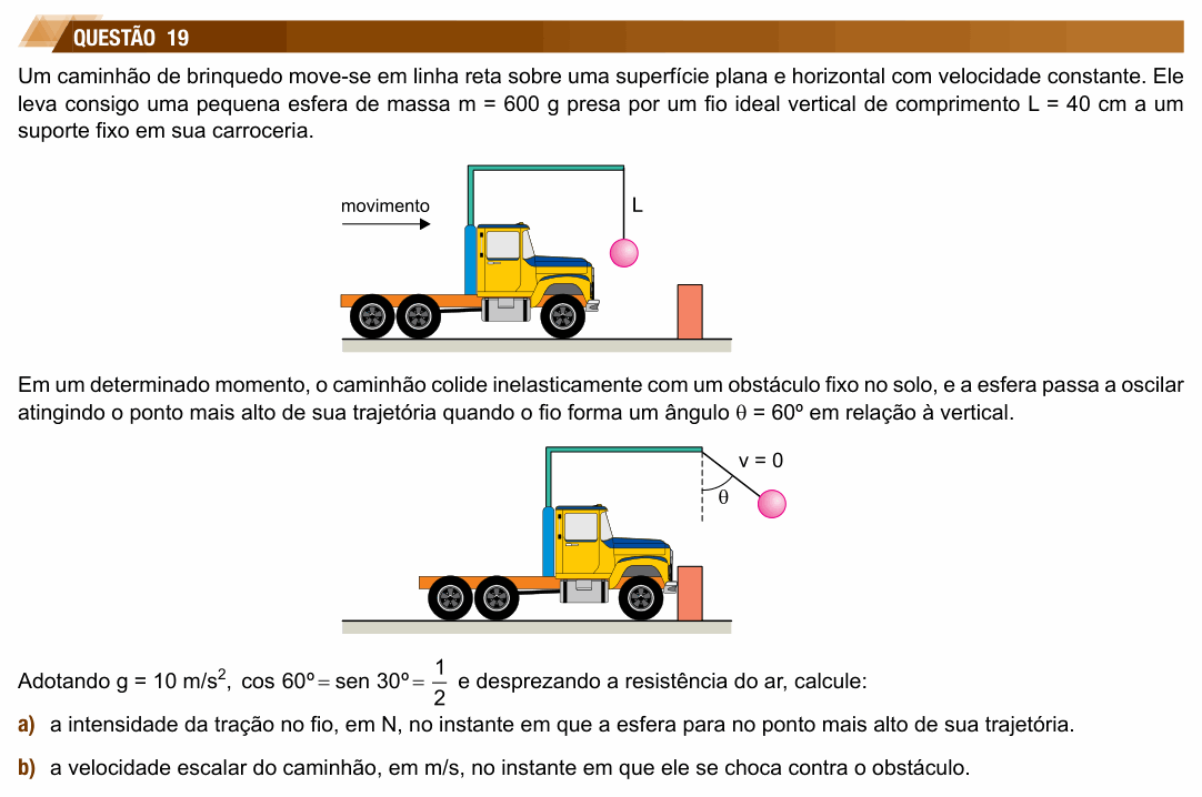 Enunciado da questão 19 de Física do UNESP 2019 (2ª fase)