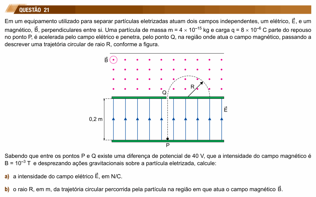 Enunciado da questão 21 de Física do UNESP 2019 (2ª fase)