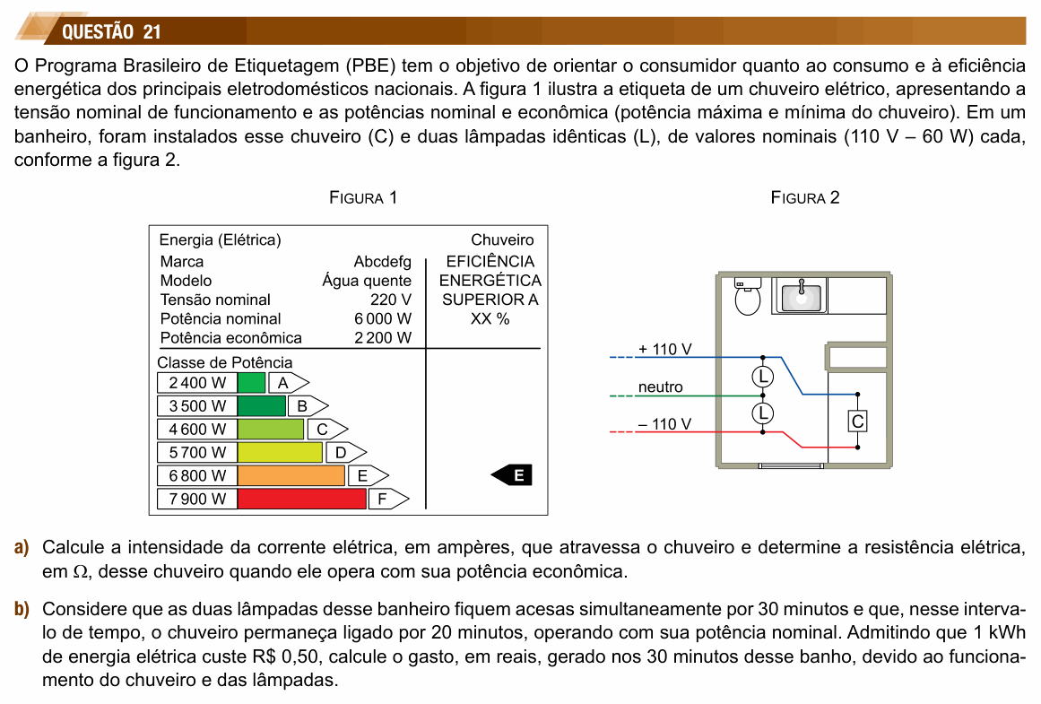 Enunciado da questão 21 de Física do UNESP 2020 (2ª fase)