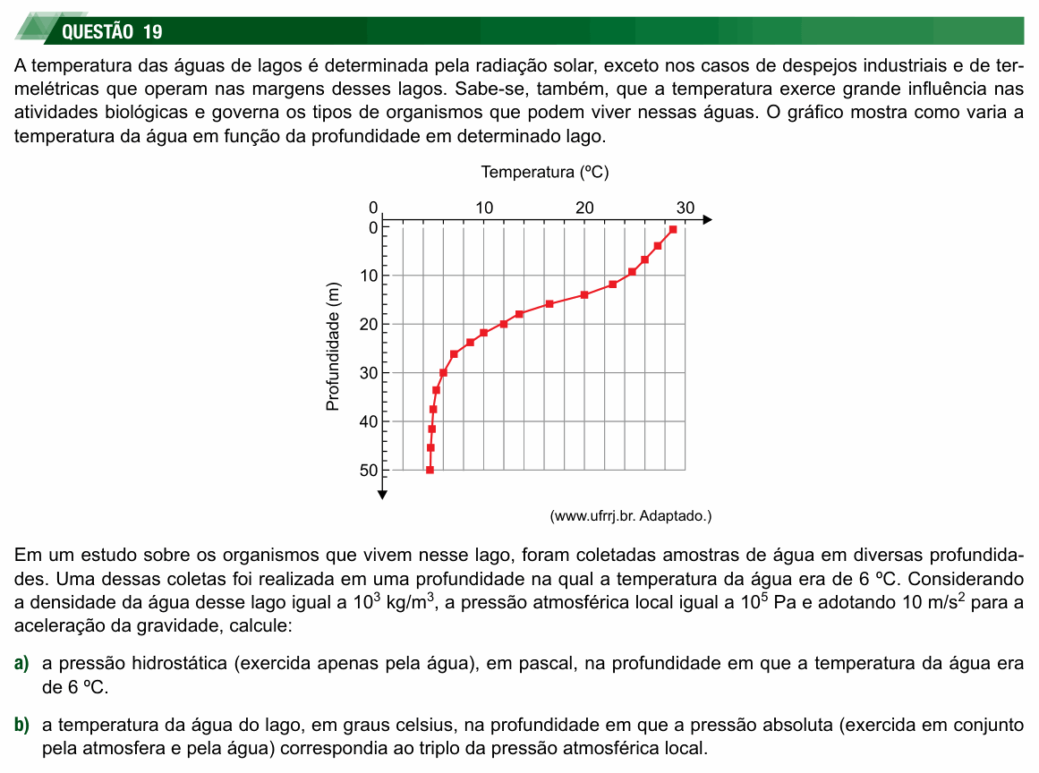 Enunciado da questão 19 de Física do UNESP 2024 (meio de ano) (2ª fase)