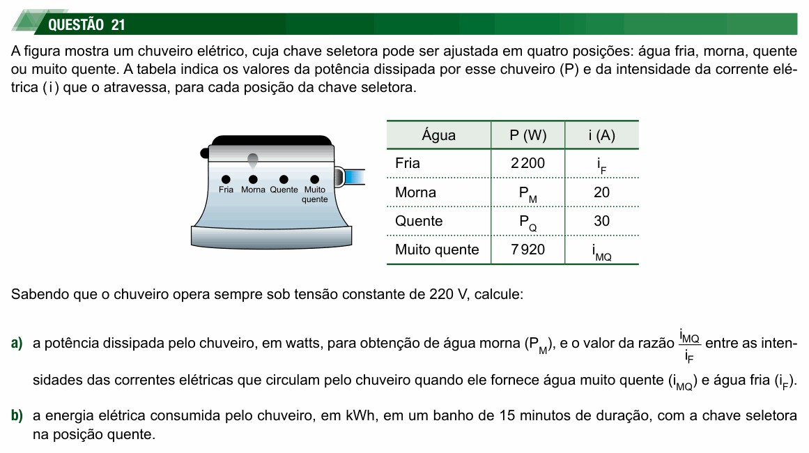 Enunciado da questão 21 de Física do UNESP 2024 (meio de ano) (2ª fase)