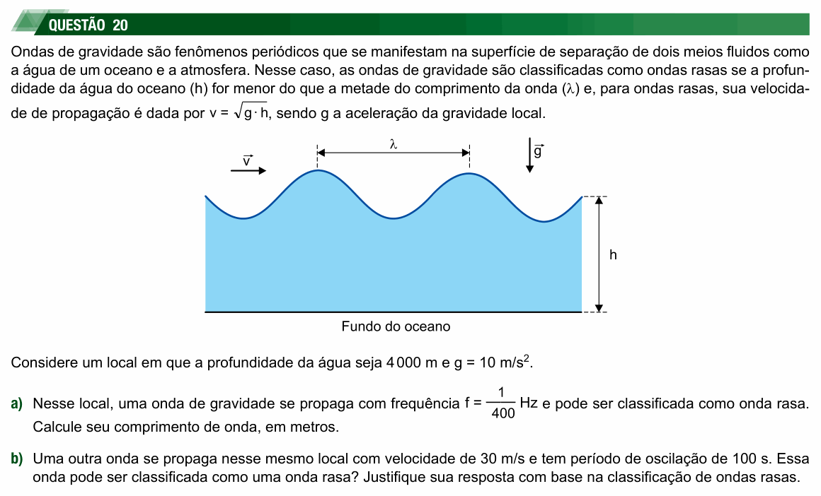 Enunciado da questão 20 de Física do UNESP 2024 (2ª fase)