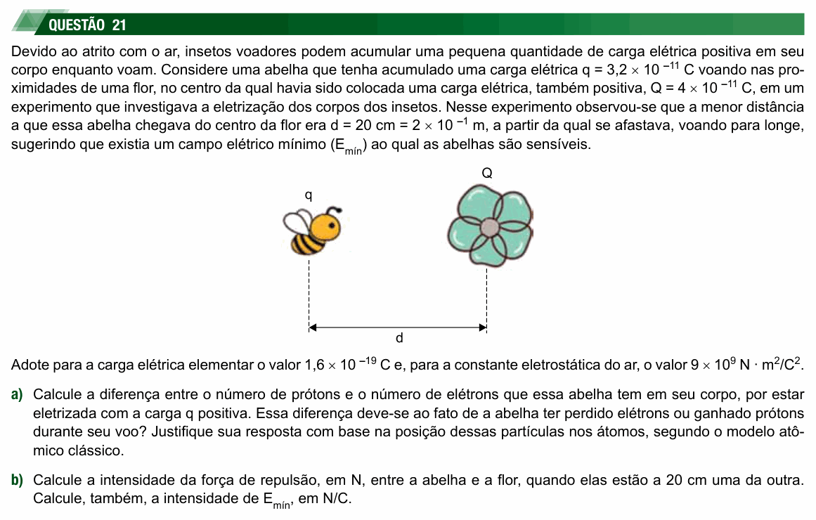 Enunciado da questão 21 de Física do UNESP 2024 (2ª fase)
