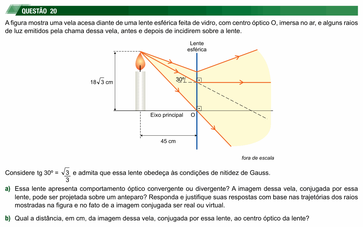 Enunciado da questão 20 de Física do UNESP 2025 (2ª fase)