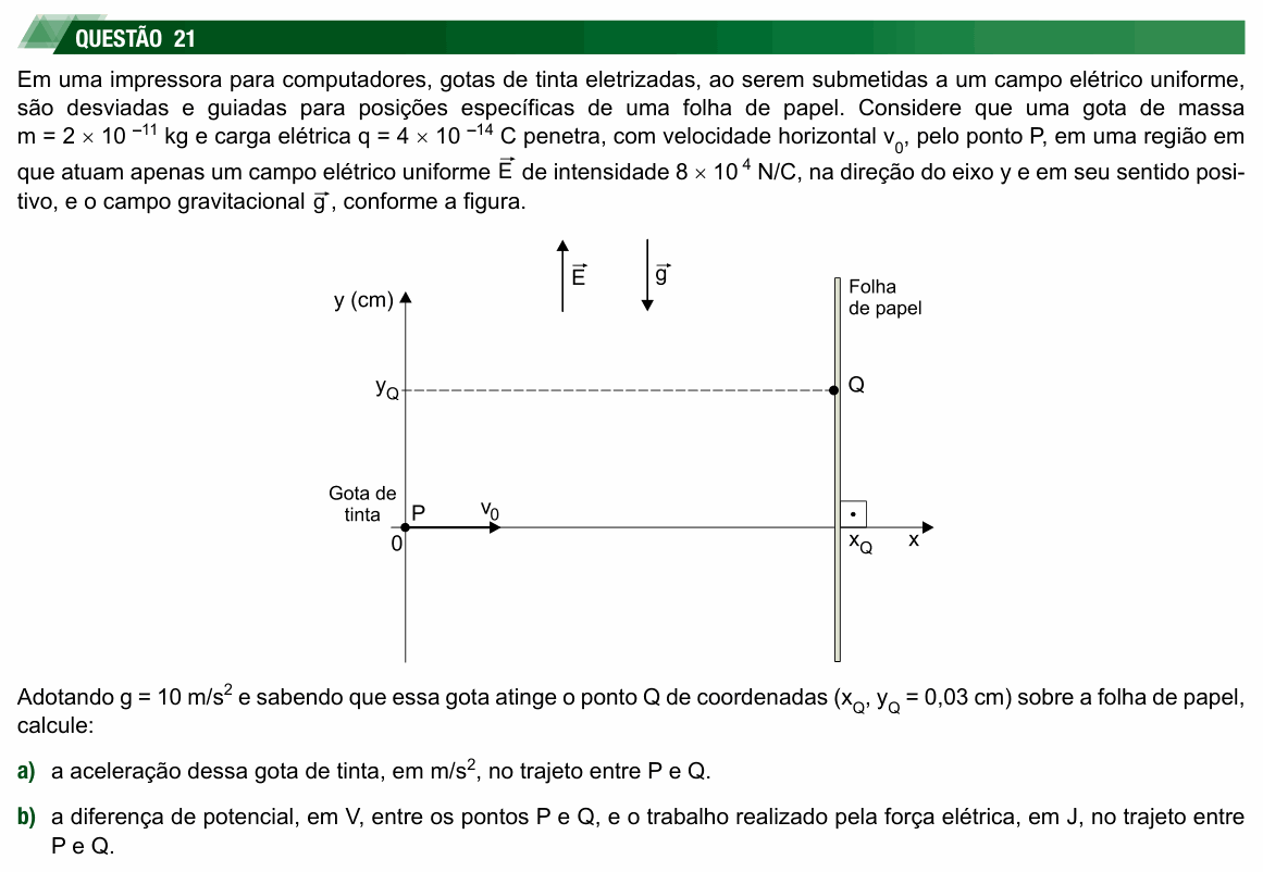 Enunciado da questão 21 de Física do UNESP 2025 (2ª fase)