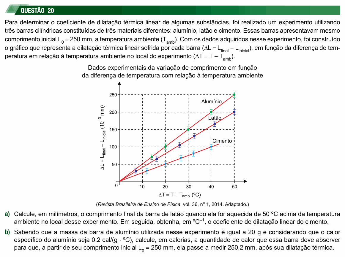 Enunciado da questão 20 de Física do UNESP 2026 (meio de ano) (2ª fase)